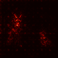 Proportional overlay for ResNet-50