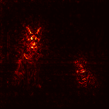 Magnitude overlay for ResNet-50